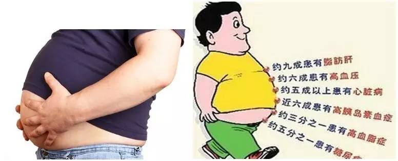 备一把尺，量一量你与死神的距离