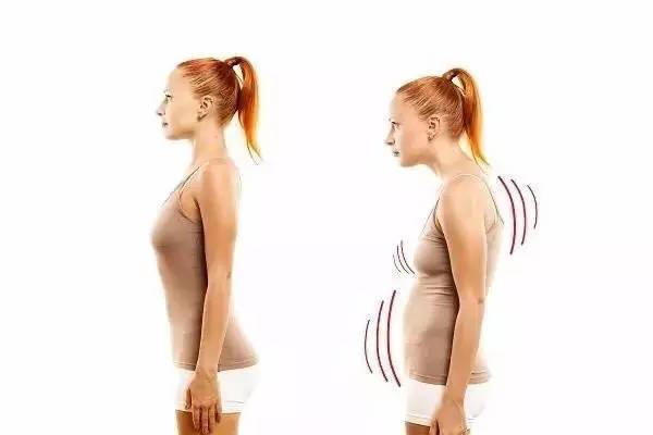 骨盆哪个位置最重要,骨盆在哪个位置最好