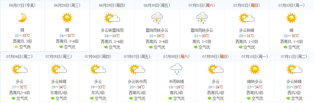 收藏｜34℃请来水中避暑！哈尔滨游泳馆最全攻略