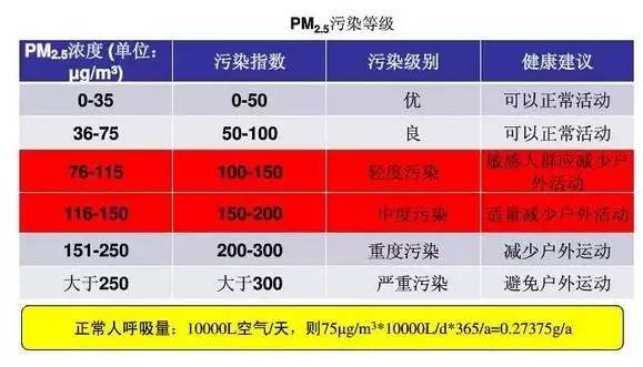 青少年染上了肺结核能治愈吗,16岁学生得了肺结核严重吗