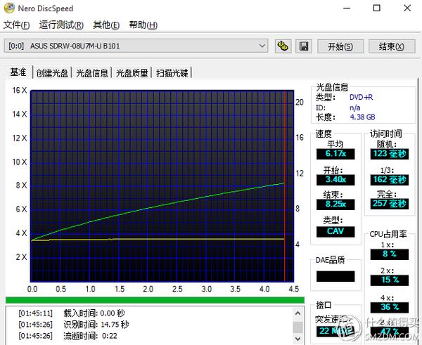 华硕蓝光dvd刻录机评测,华硕刻录机评测