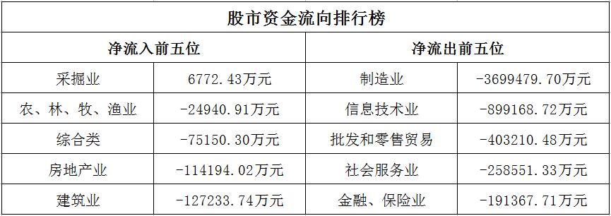 完善我国养老保险基金管理的建议,关于深化医保基金支付方式改革