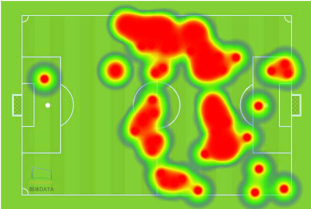 恒大上半场扳回一城,恒大被踢