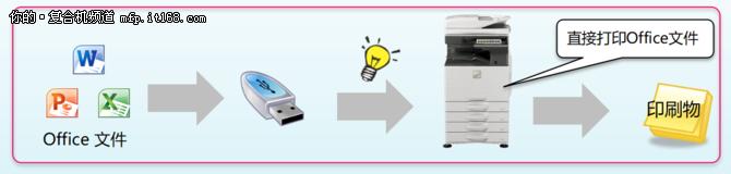 极致性能手机,极致性能的手机