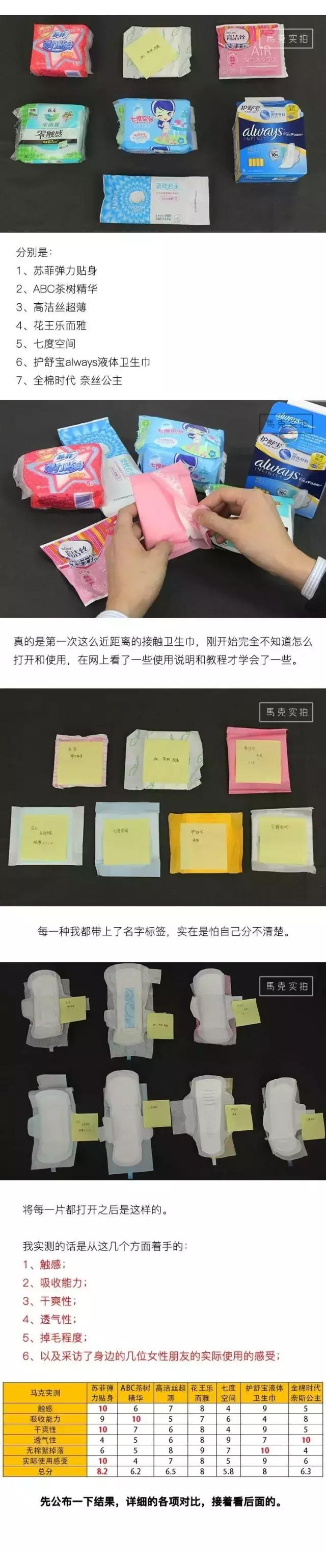 你的卫生巾原材料安全吗,卫生巾最好用的十大排名测评