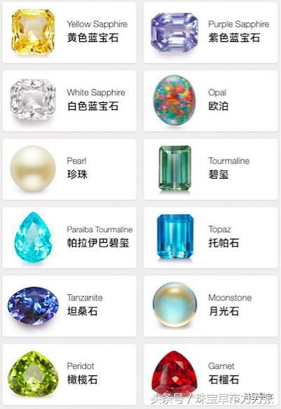 图文并茂,一分钟学会买彩色宝石