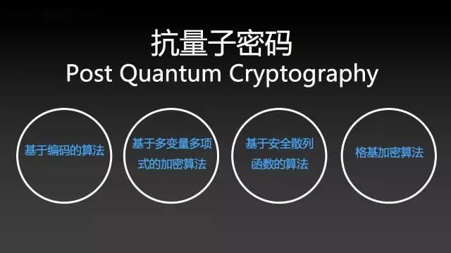 科技类ICO展望，通往信任世界的新窗口