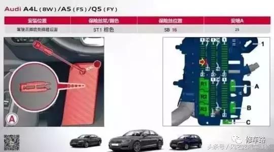 奥迪a6l燃油泵保险丝断了,奥迪q7燃油泵保险丝在哪里