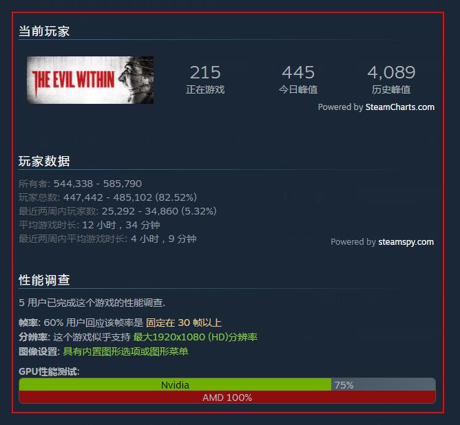 steam特惠买什么好,steam夏季剁手指南
