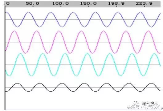 35kv母线pt二次回路在哪个位置,35kv母线pt是什么意思