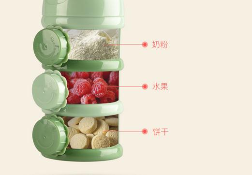 带奶粉出门便携,外出奶粉携带袋还是盒