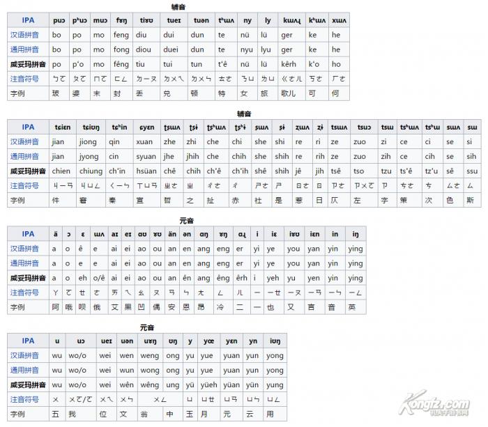 黑龙江双鸭山什么梗,双鸭山大学谐音梗