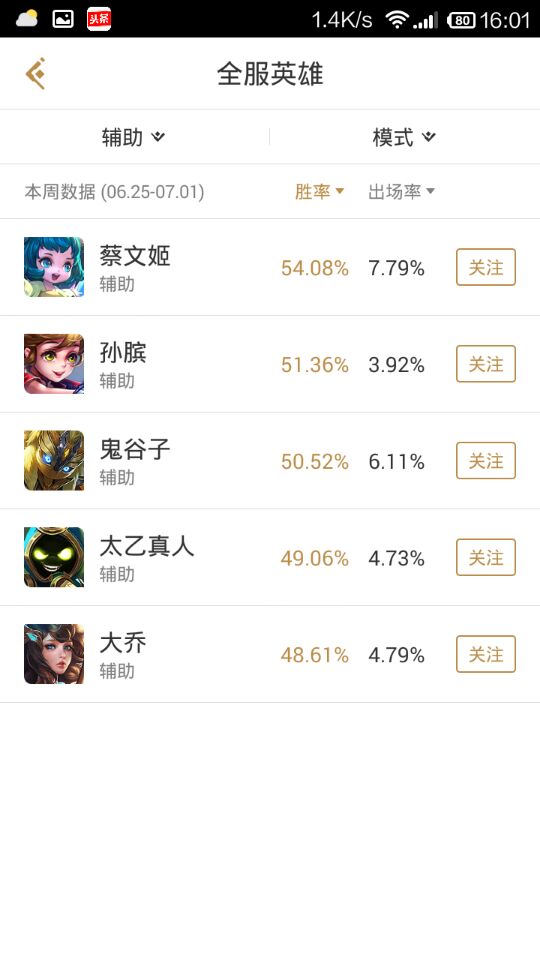 王者荣耀高端局宫本登场率,王者荣耀新赛季s35黄盾宫本