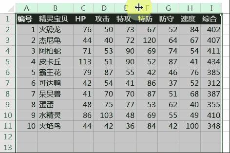 3个工作日效率最高的excel技巧,excel如何快速学会重复工作