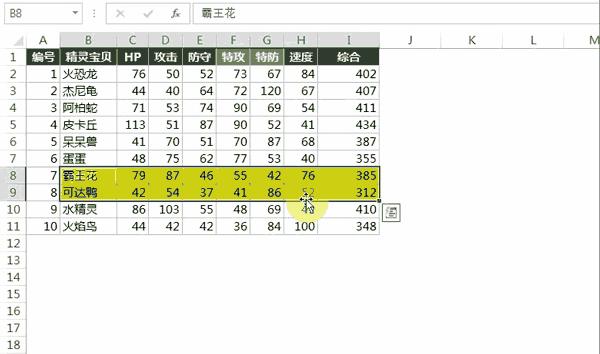 3个工作日效率最高的excel技巧,excel如何快速学会重复工作