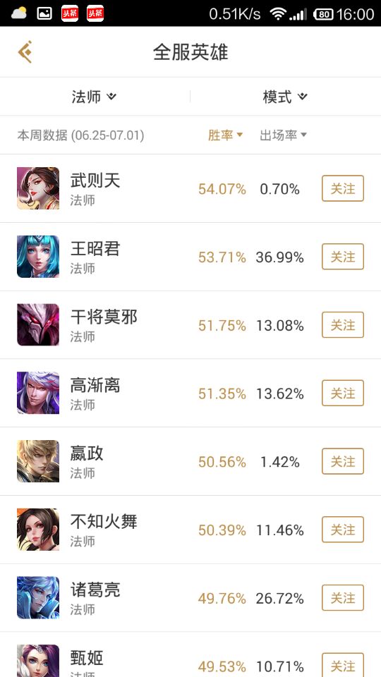 王者荣耀高端局宫本登场率,王者荣耀新赛季s35黄盾宫本