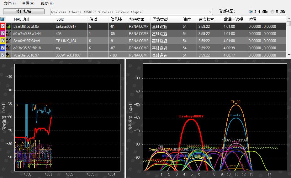 买个路由器能解决网速慢的问题吗,花1000多买路由器