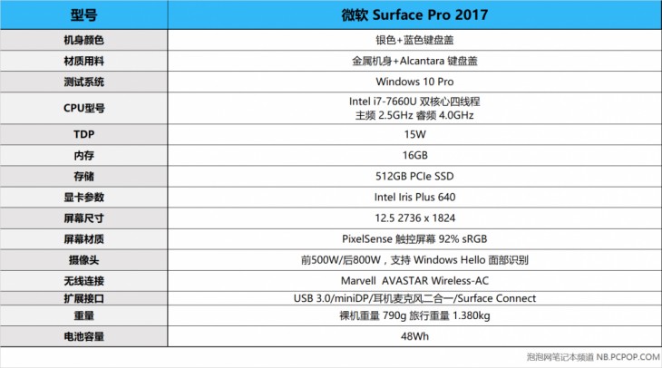 微软surfacepro28+256g测评,微软笔记本surfacelaptop