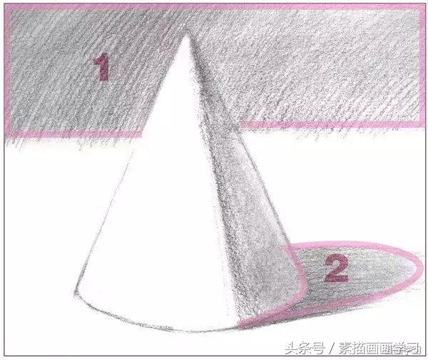 怎样学素描初学者线条,如何学会素描画圆柱体
