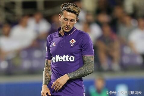 历届欧青赛最佳球员,欧洲杯足坛十大新人