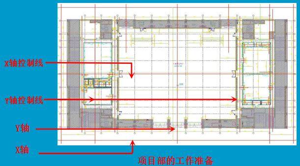 工地放线两个人弹墨斗怎么省力气,家装一个人怎么用墨斗放线开槽