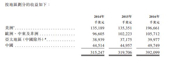 王思聪雷蛇,王思聪电竞商业帝国
