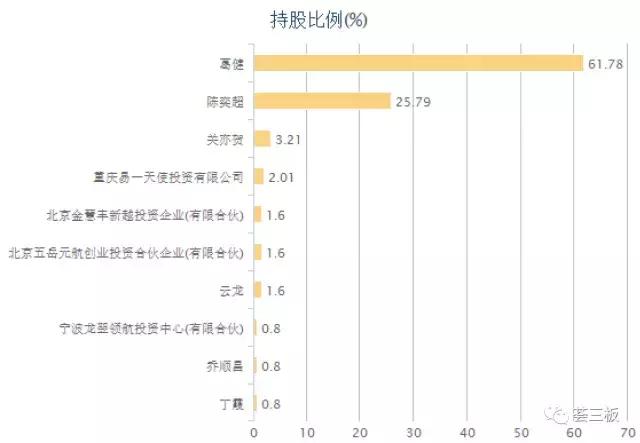 安正路(835992):国内领先的生产力促进中心,专为科技型创业企业提供科技中介服务