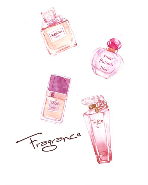 霍球-气味相投，选朋友很好，但别用在香水上