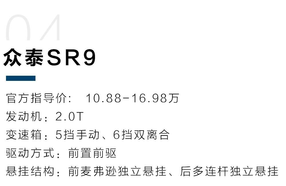 2021紧凑型10万左右suv排名前十名,续航600km10万左右纯电车suv推荐