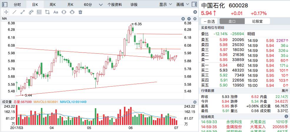 明日好股精选附股,今日利好题材个股解读附股