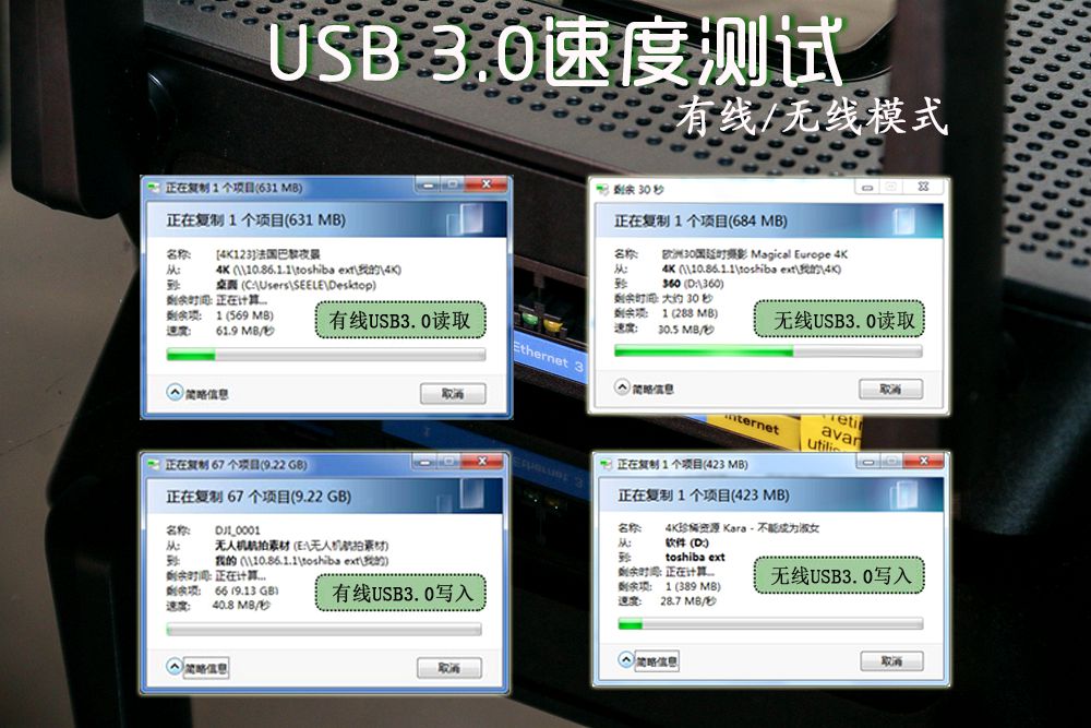 买个路由器能解决网速慢的问题吗,花1000多买路由器