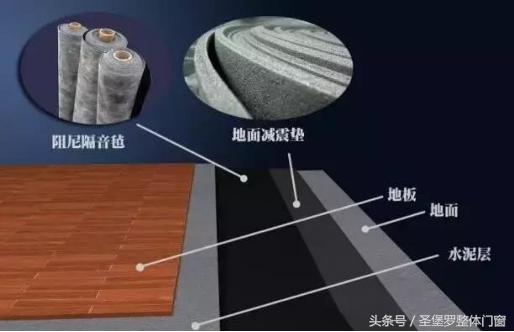 家里隔音不好的例子,家里隔音不好是什么感受