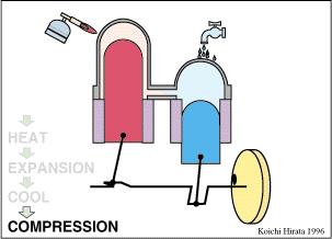 超级经典机械原理动图大饱眼福,超级炫酷的机械动态图