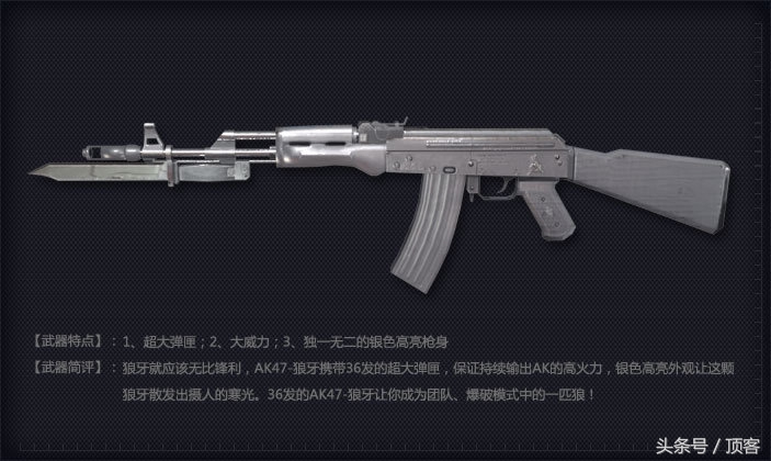 ak100系列和ak200系列,ak系列中最强的ak