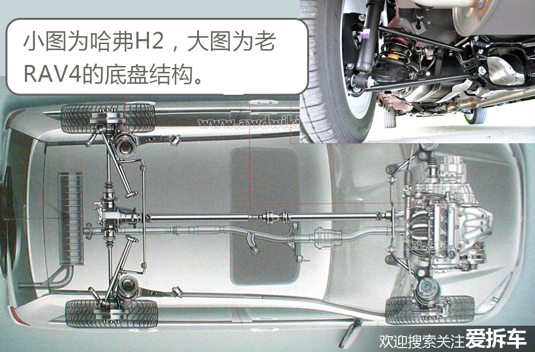 哈弗h2s是独立悬挂吗,哈弗h2是独立悬架