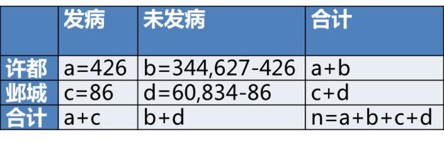 曹操头痛欲裂片段,曹操头风犯了头痛欲裂