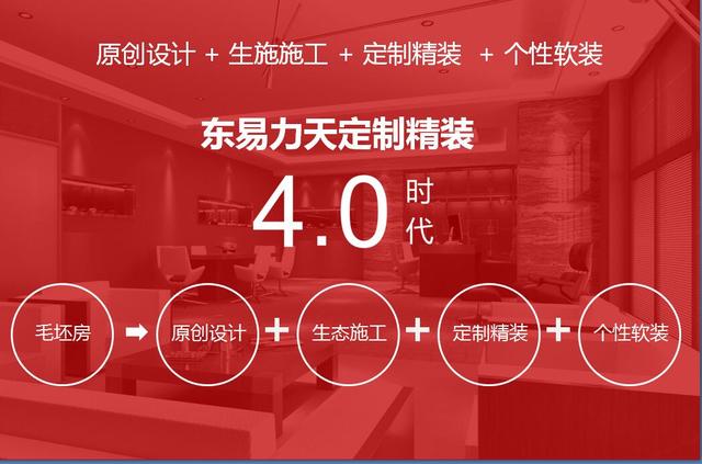 东易力天定制精装，打造个性化“拎包入住”工程