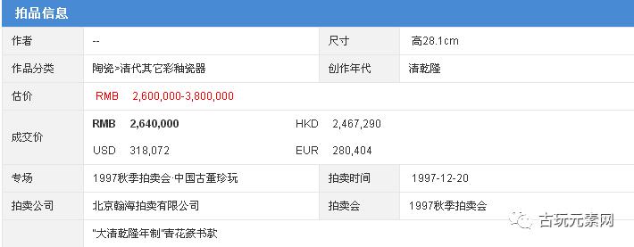 1997年的那场瀚海拍卖拍的真好，20年后，您还能记得秦公先生吗？