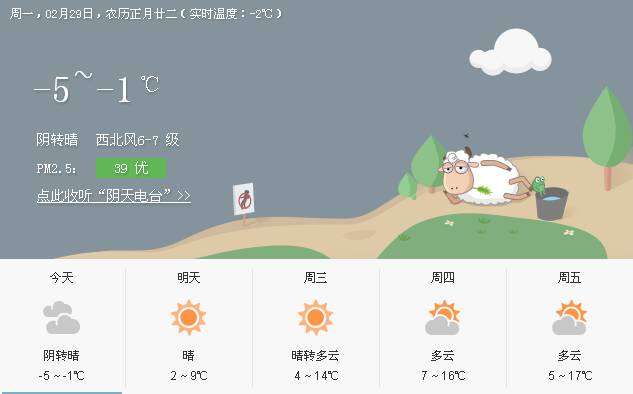 天气奥斯卡,奥斯卡金像奖地点