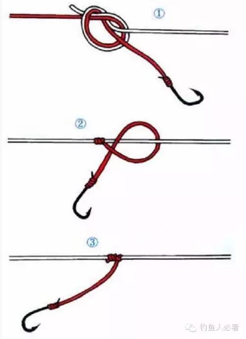 绑串钩的方法图解视频教程,钓鱼串钩绑线技巧图解视频教程
