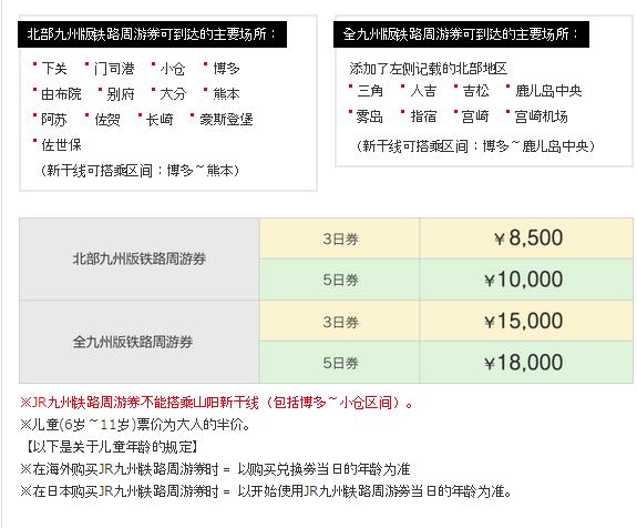 日本九州篇福冈,日本九州7天旅游攻略推荐