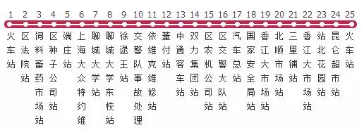 聊城公交线路一览表在哪看,聊城市公交线路查询12路