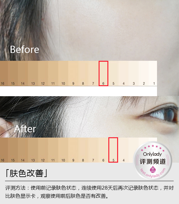 佰草集新七白面膜测评,佰草集新七白美白嫩肤面膜怎么样