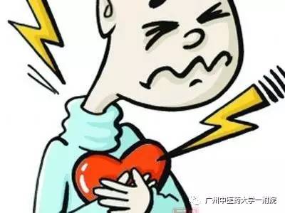 中医的雷火灸是治什么的,康复理疗吧