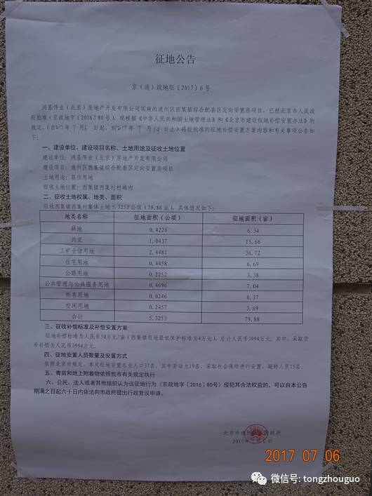 重磅通州这些地方棚改有戏了,北京通州最新棚改补偿