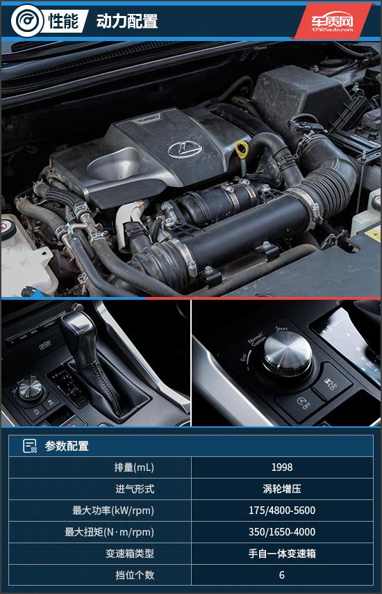 16年雷克萨斯nx300功能,雷克萨斯nx300h底盘评测