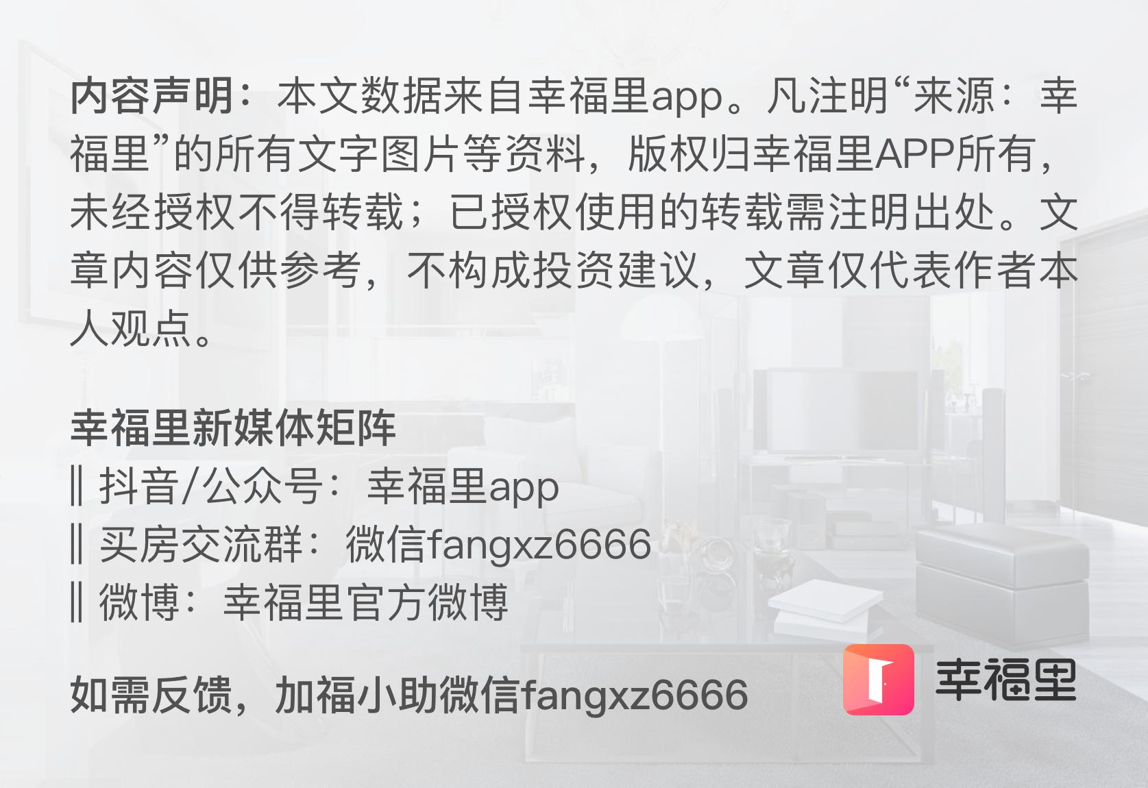 潍坊幸福街小区房价走势,潍坊幸福房产