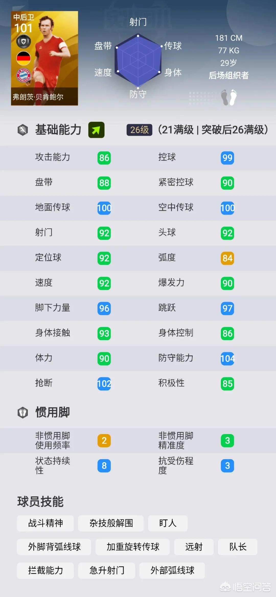 各版本贝肯鲍尔强度,完美数据平均值