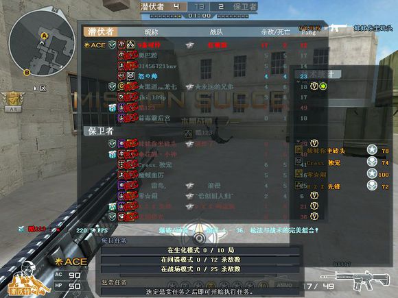 穿越火线s2手册最值得入手的武器,穿越火线曾经那些好看的剧情视频