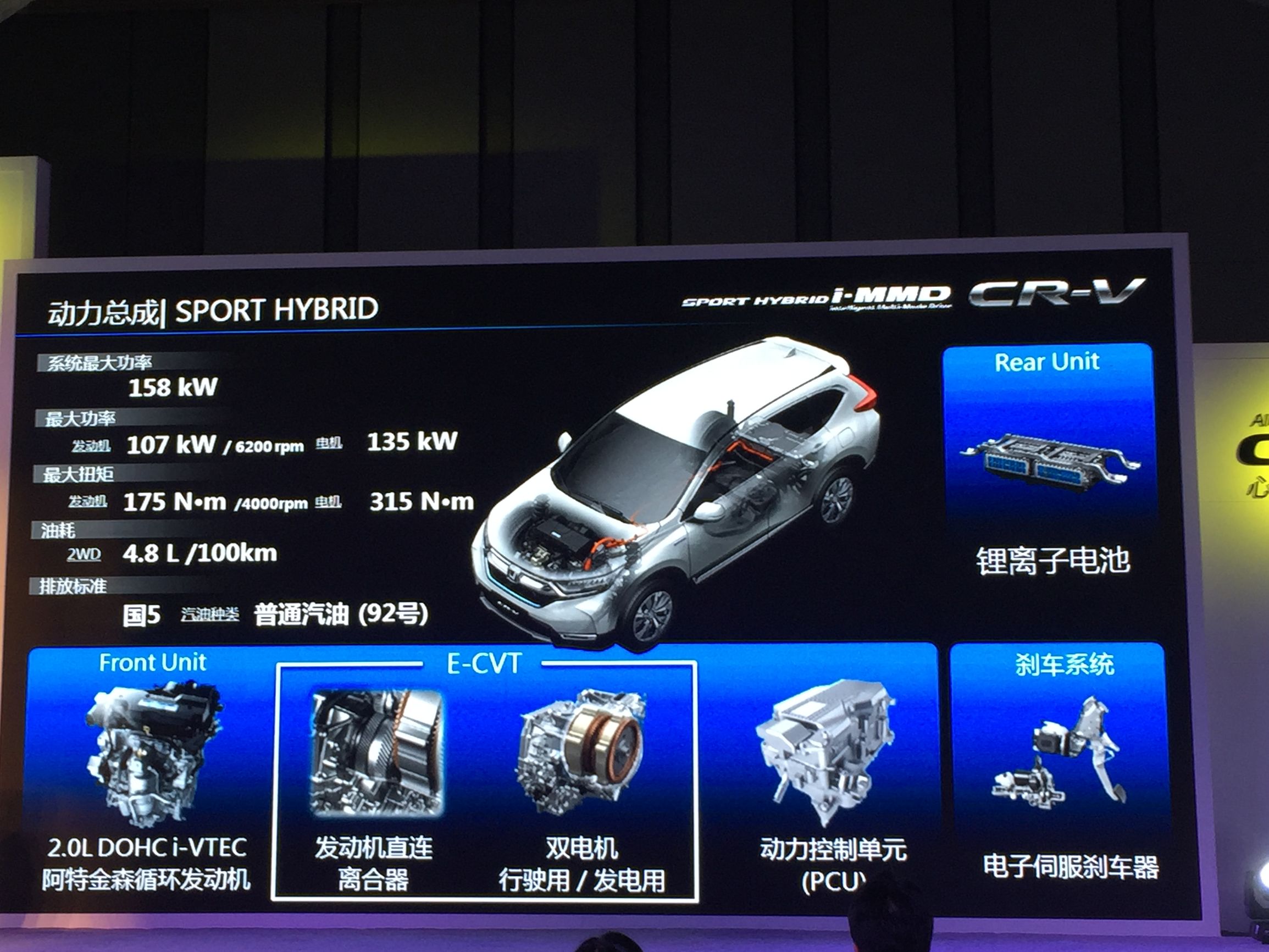 cr-v混动版动力表现,买混动cr-v十大忠告